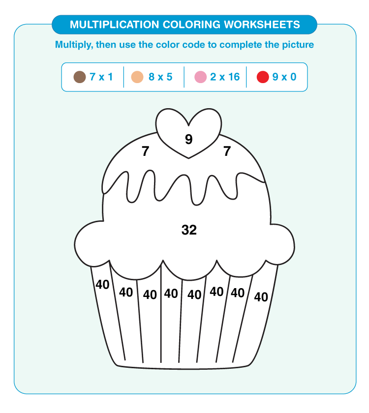 Multiplication coloring worksheets download free printables