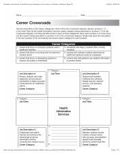 Nervous system worksheet coloring page free printable coloring pagespdf