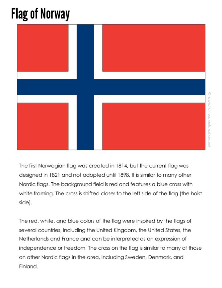 Norway geography printables