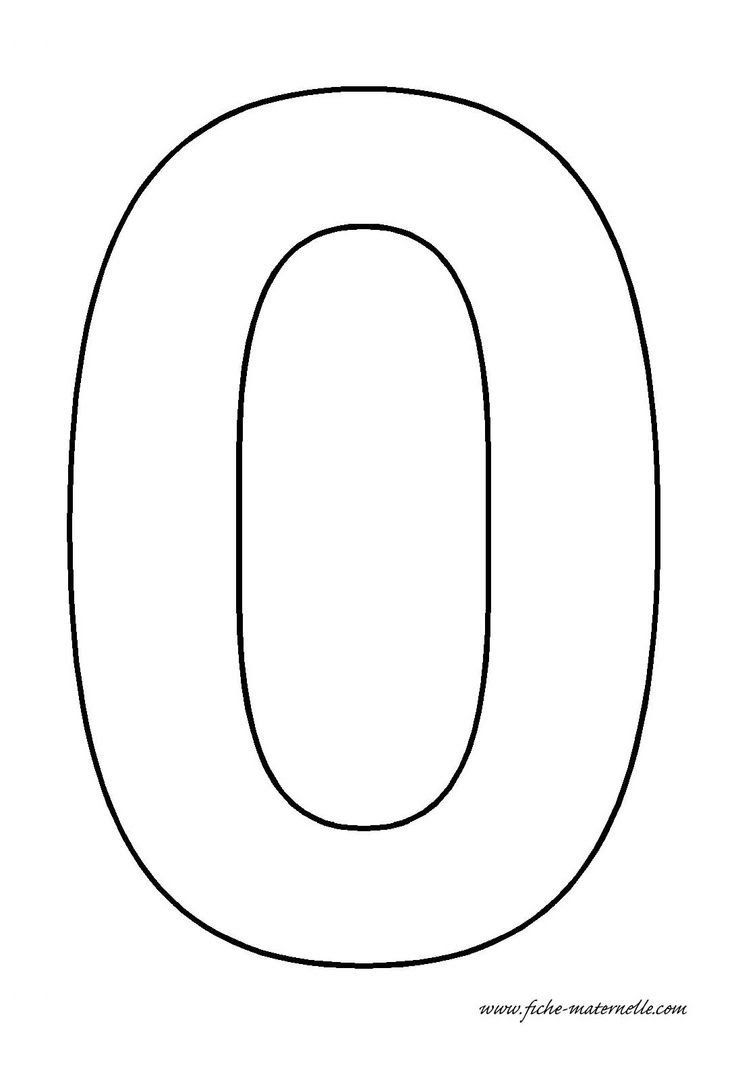 Number templates