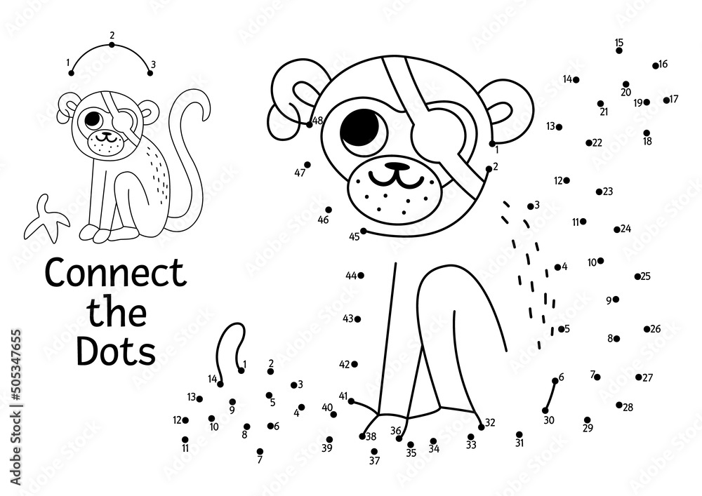 Vector dot