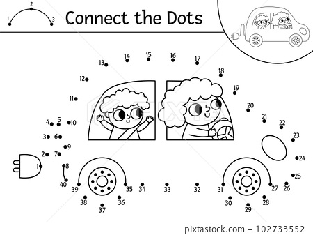 Vector dot