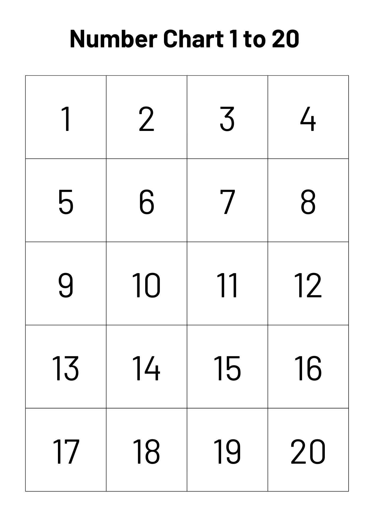 Number chart