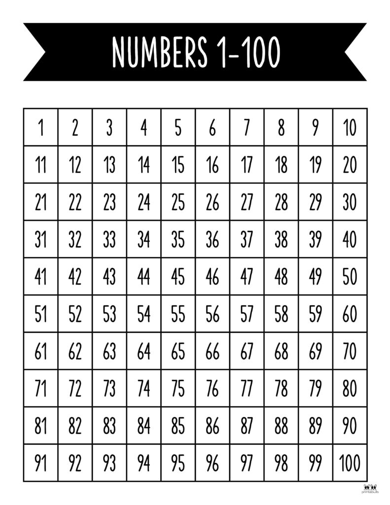 Hundreds charts
