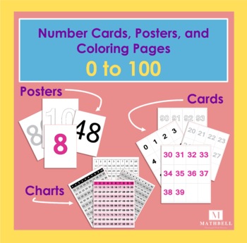 Number cards posters and coloring pages to by mathbell tpt