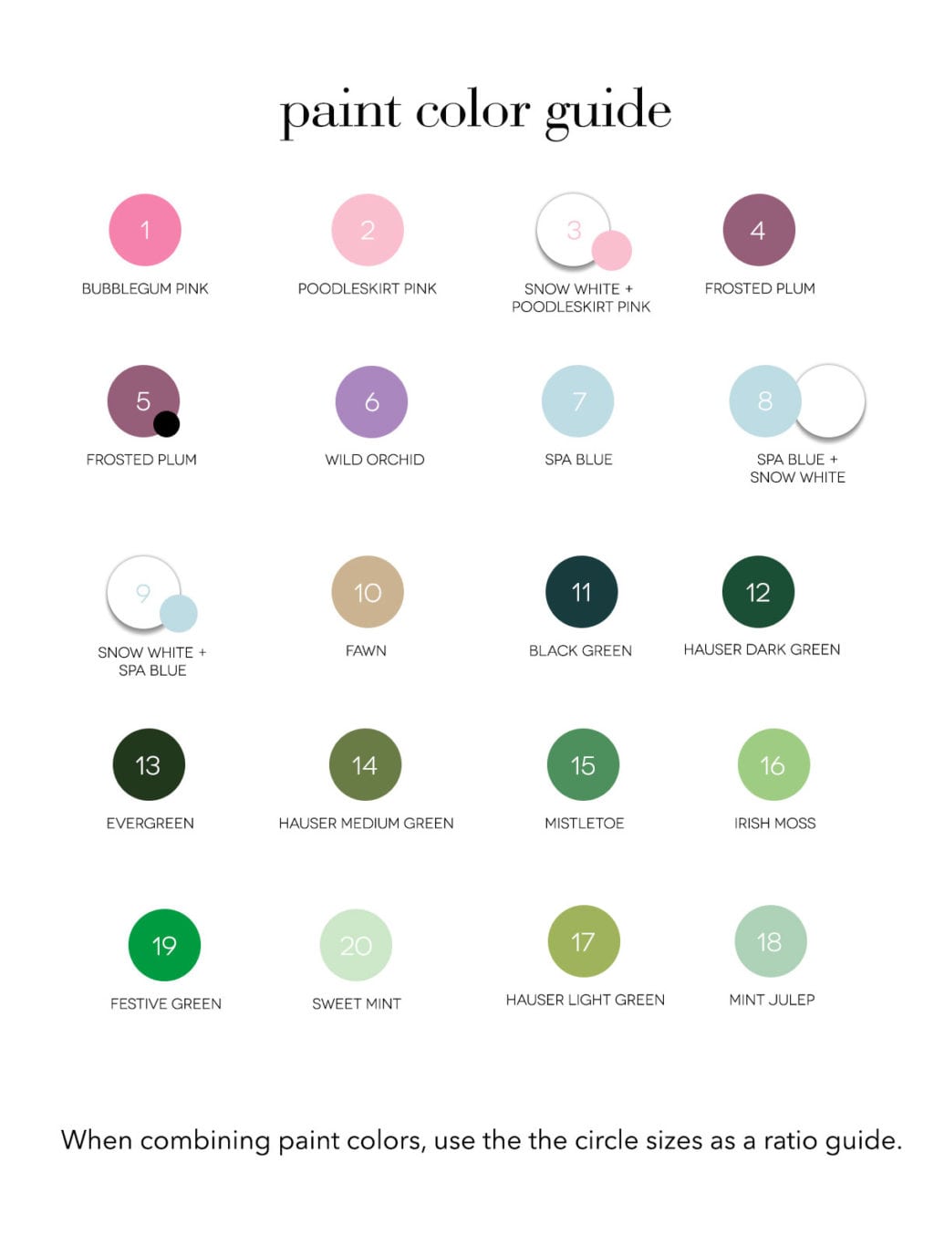 Printable paint by number