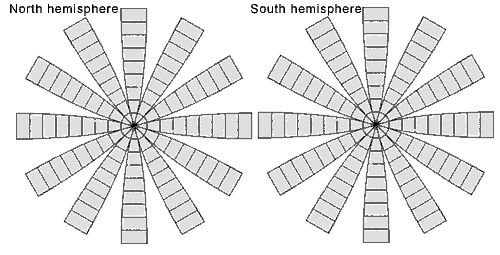 Easy to make hemisphere from one big piece of foam like this pattern coloring pages d geometric shapes hot air balloons art
