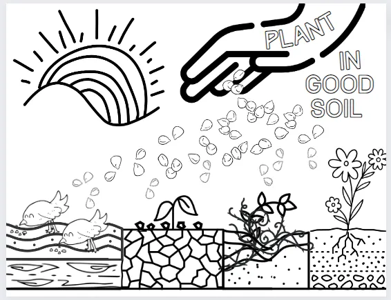 Parable of the sower bible parable lessons for kids