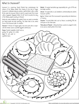 Color the passover seder plate worksheet education passover seder plate passover crafts passover