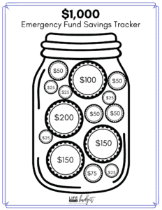 Free printable savings tracker coloring pages