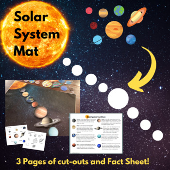 Solar system printable