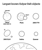 Planets coloring pages free coloring pages