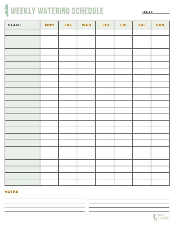 Plant care resources