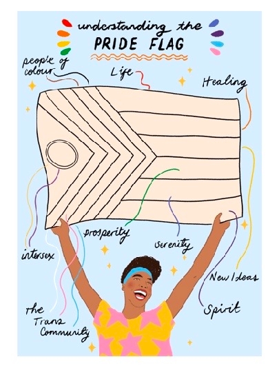 Pride