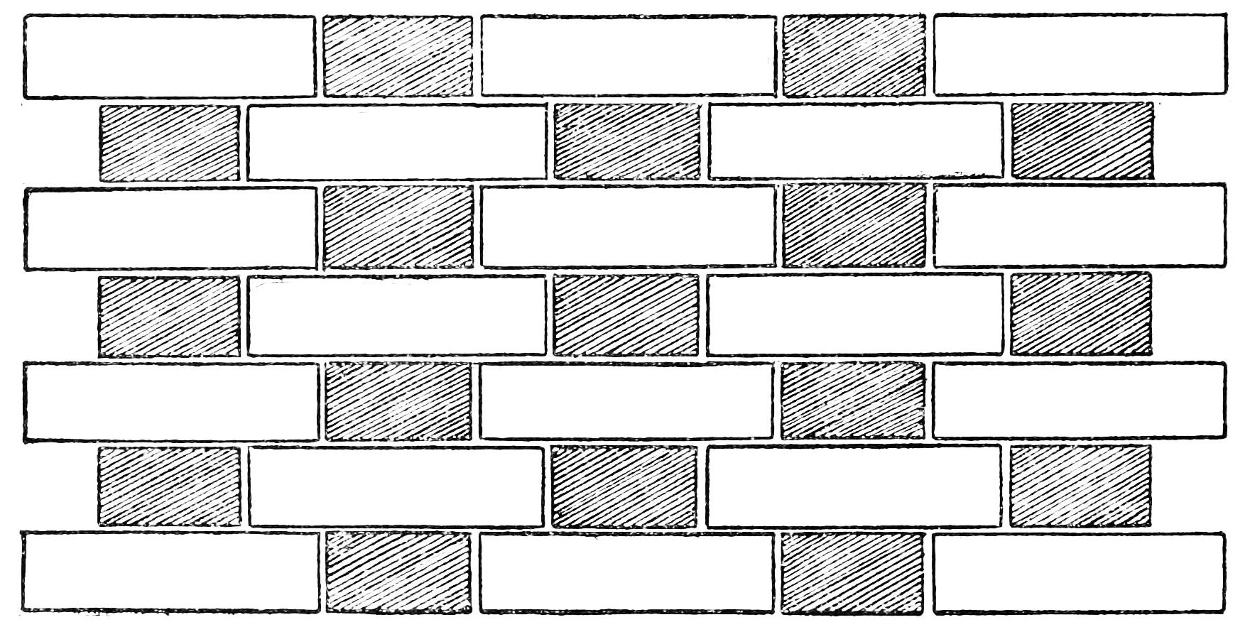 Filepsm v d flemish bond in brick layingjpg