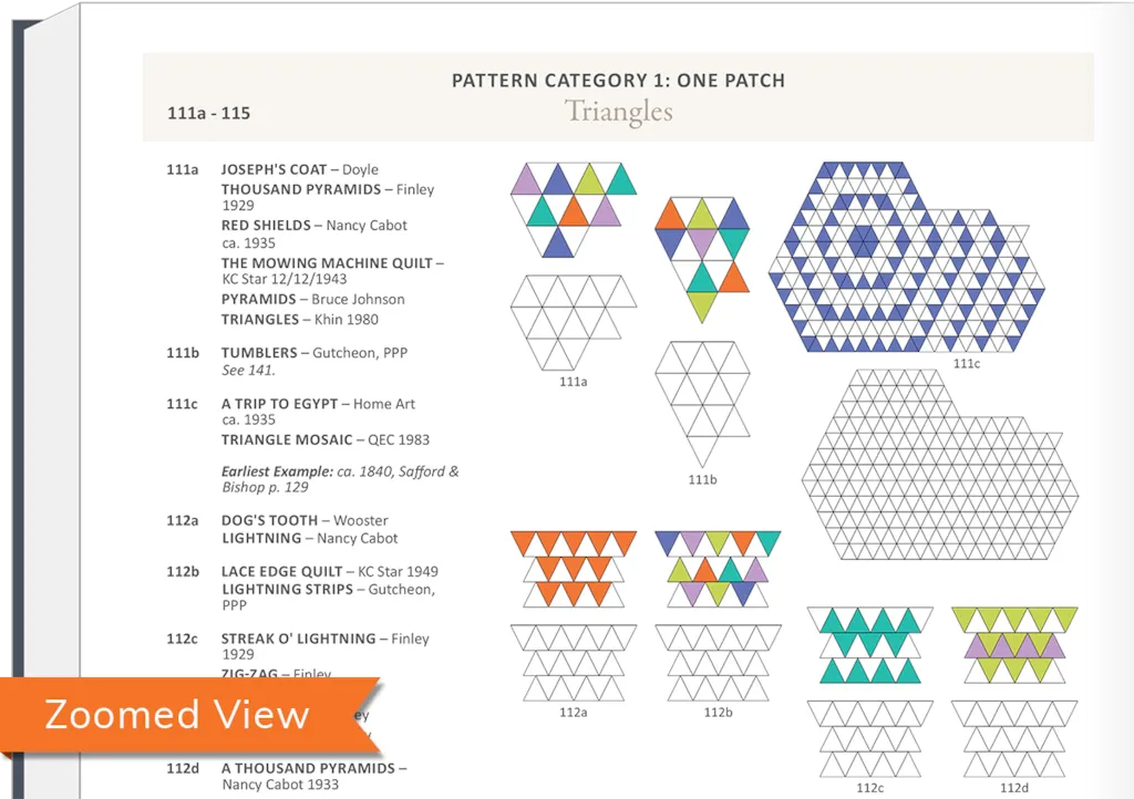 Encyclopedia of pieced quilt patterns products the electric quilt pany