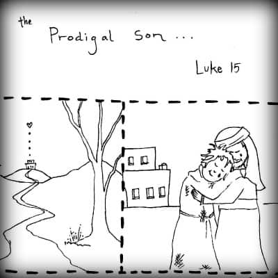 The prodigal son luke