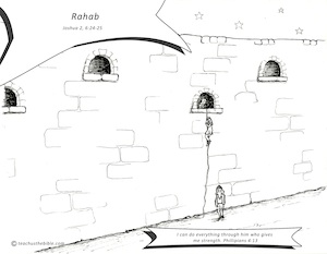 Rahab teach us the bible