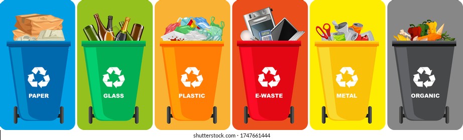 Recycling signage images stock photos d objects vectors