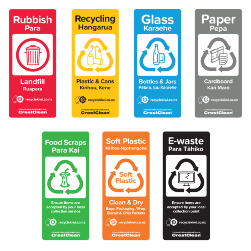Recycling resources new zealand