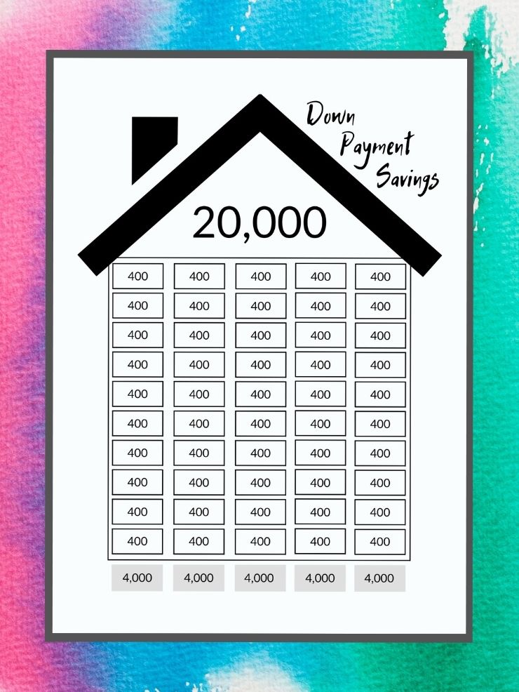 Free money tracker printables