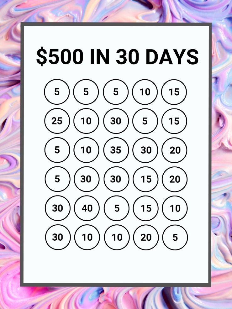 Totally free printable savings trackers for instant download