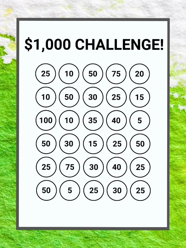 Totally free printable savings trackers for instant download