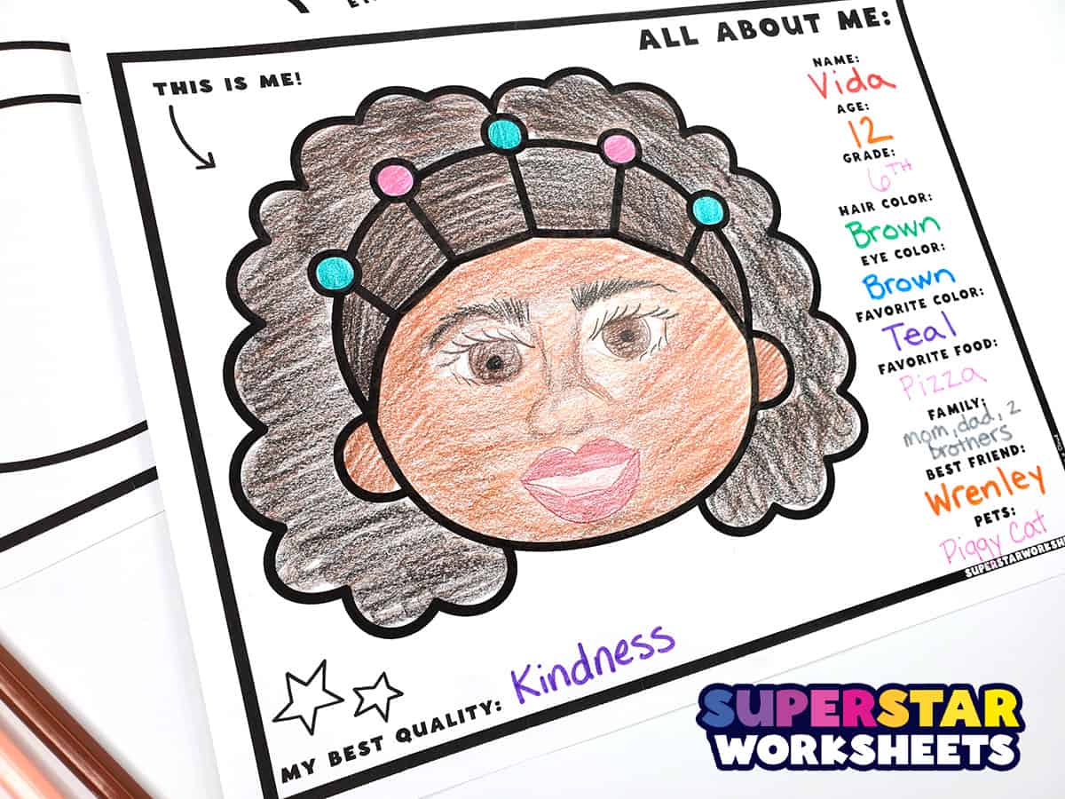 All about me face template
