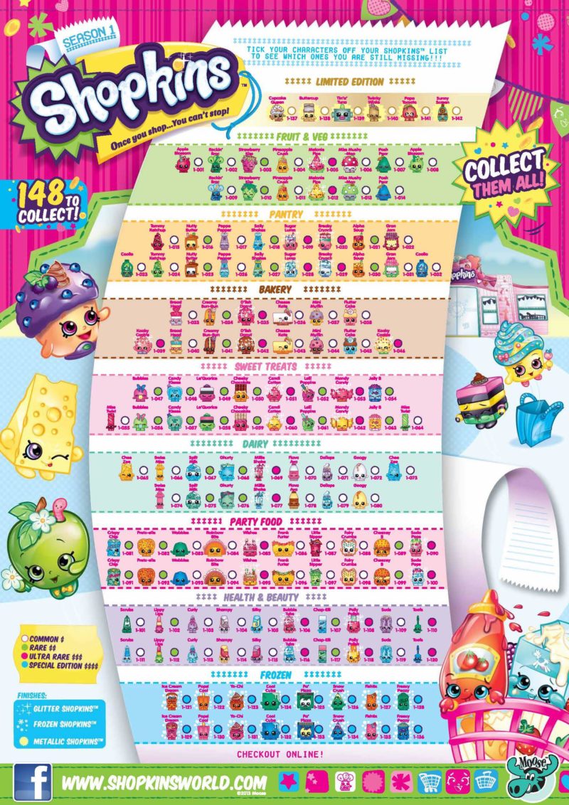 Shopkins coloring pages season