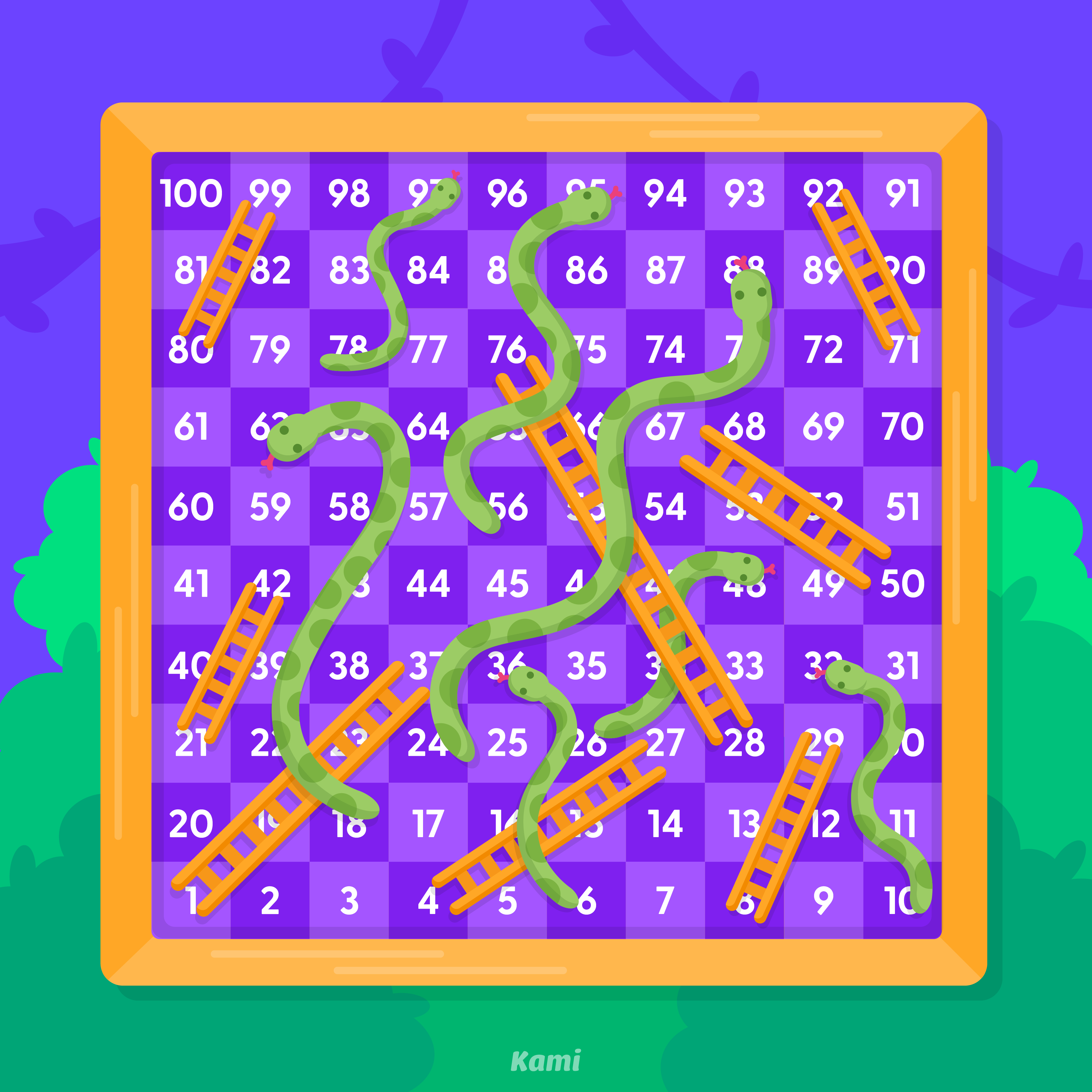 Chutes ladders for teachers perfect for grades st nd rd th th th th other classroom resources kami library