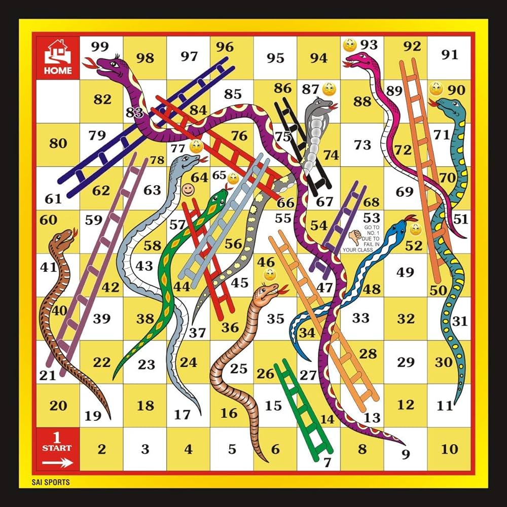 Buy mimi ludo and snakes ladder board games cartoon prt for friends family kids onle at low prices dia
