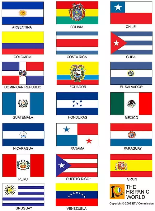 Photo asset hispanic countries flags periscope