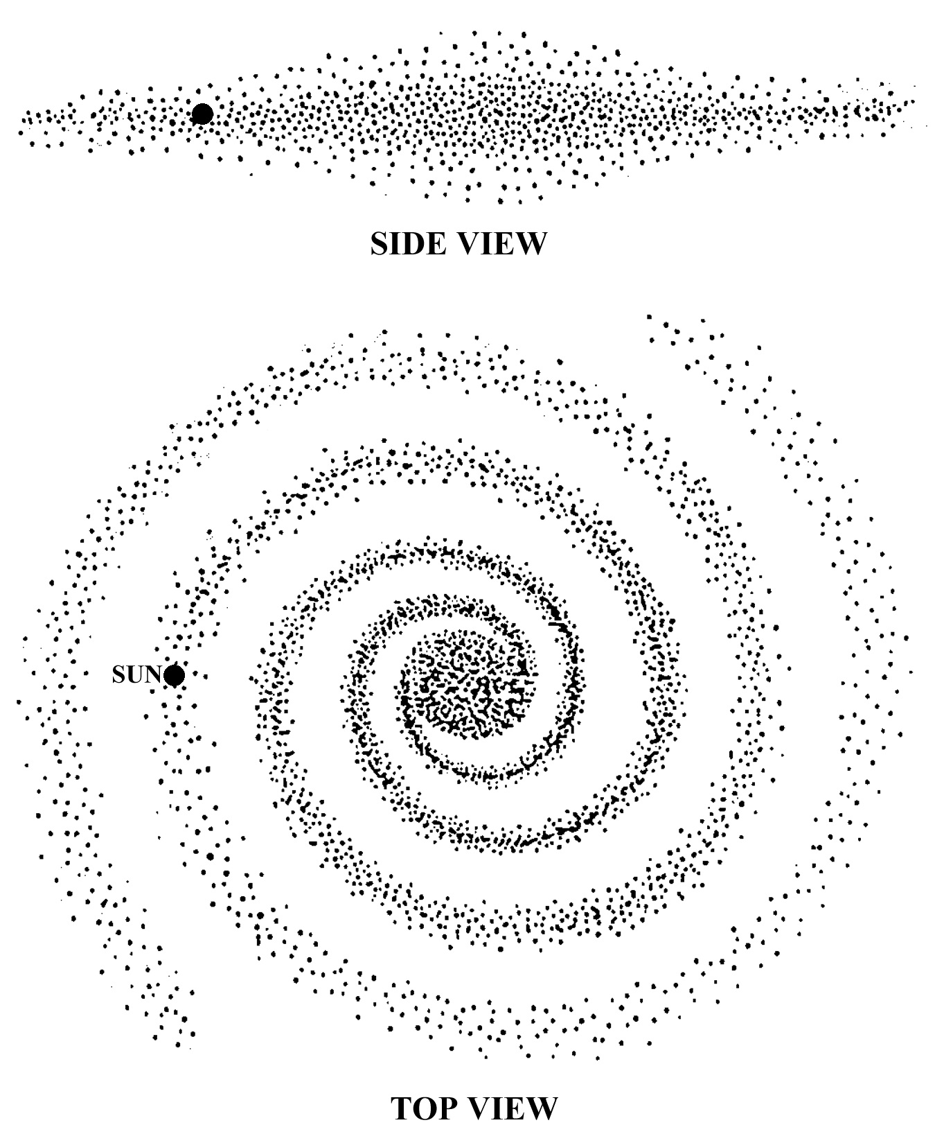 Galaxy coloring pages