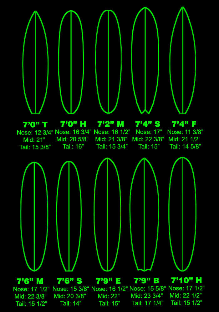 Surfboard templates â greenlight surf co