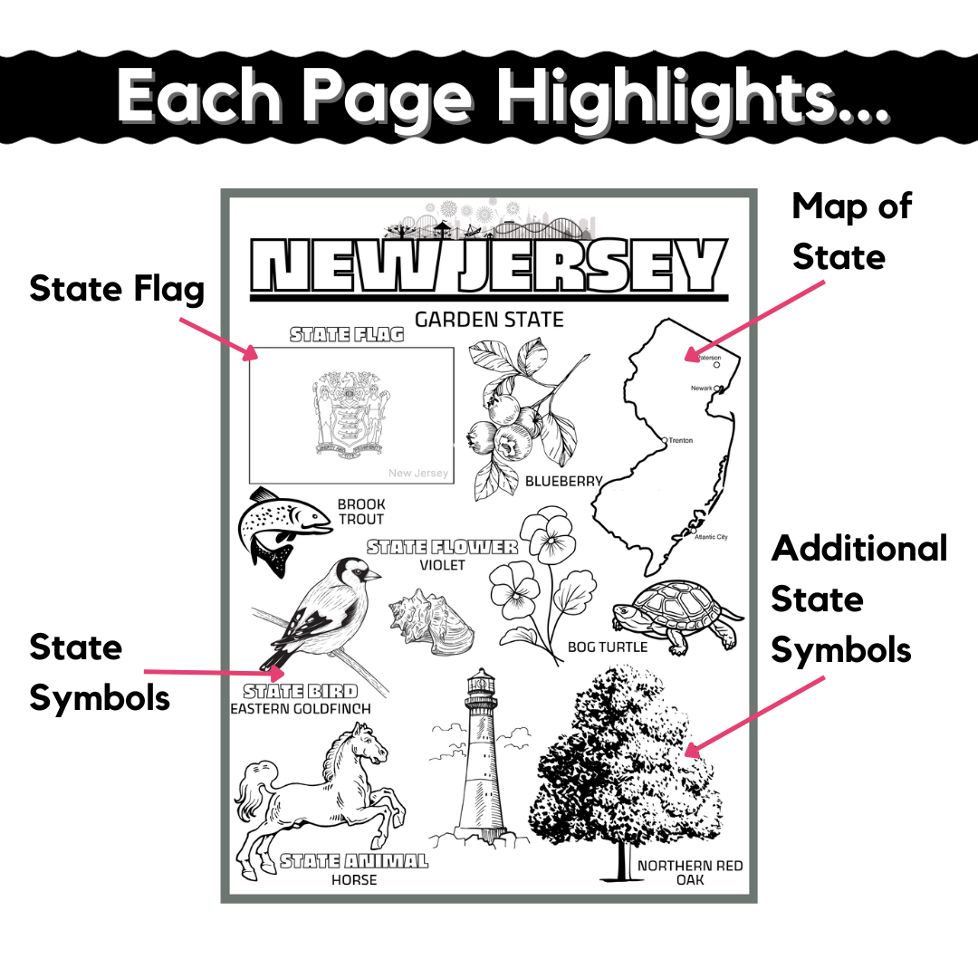 Us state symbols coloring pages made by teachers