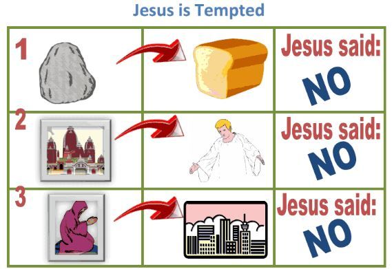 Jesus is tempted lesson ideas and printables biblefun lifeofjesus ntbiblelesson bible crafts for kids sunday school crafts for kids sunday school crafts