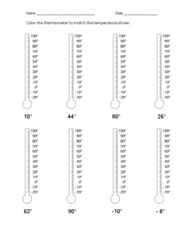 Color the thermometers tpt