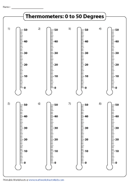 Printable thermometer templates