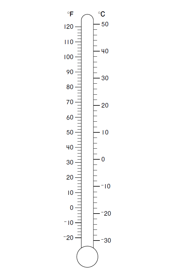 Thermometer