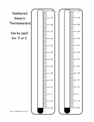 Generic thermometer worksheets