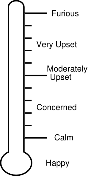 Blank thermometer
