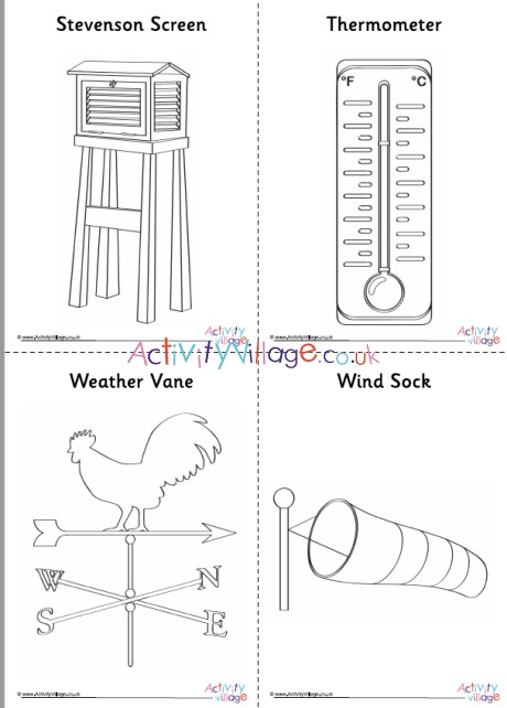 All measuring the weather louring pages