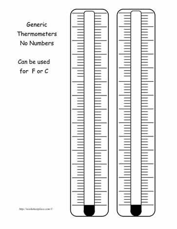 Generic thermometers no numbers can be used for f or c