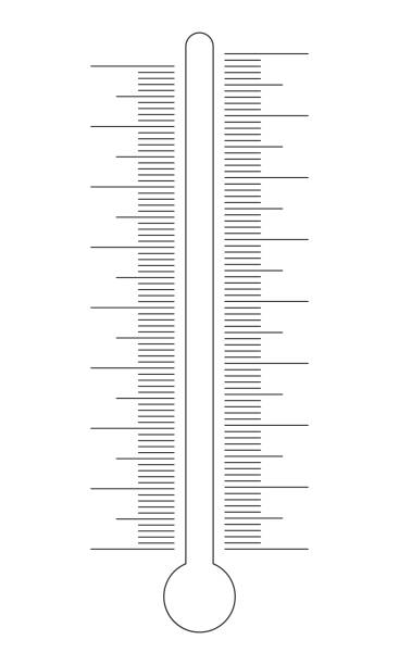 Blank thermometer stock photos pictures royalty