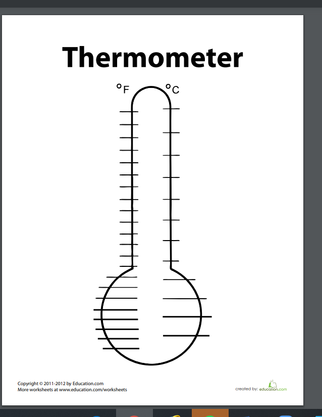 Integers thermometer lesson â