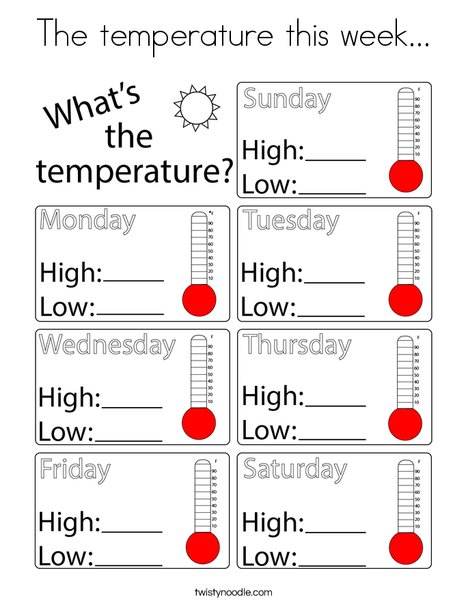 The temperature this week coloring page
