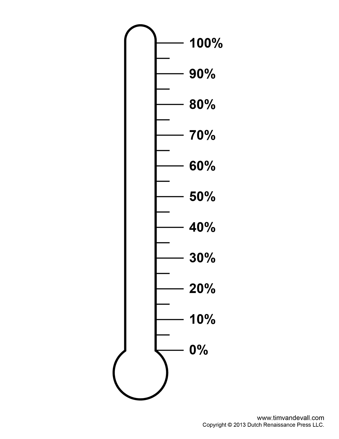 Thermometer