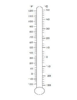 Printable thermometer temperature tpt