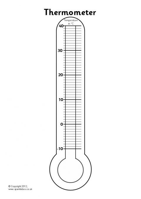Thermometer visual aids sb