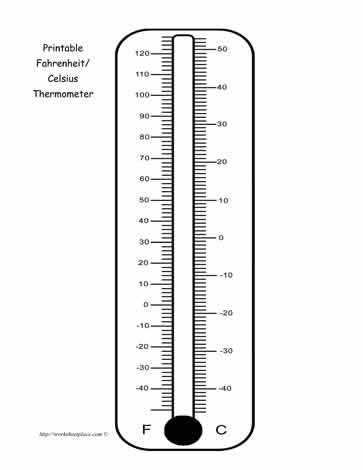 Printable fahrenheit celsius thermometer